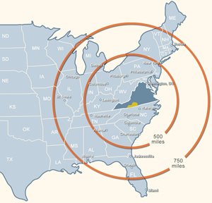 Southern Virginia Regional Alliance major market distances